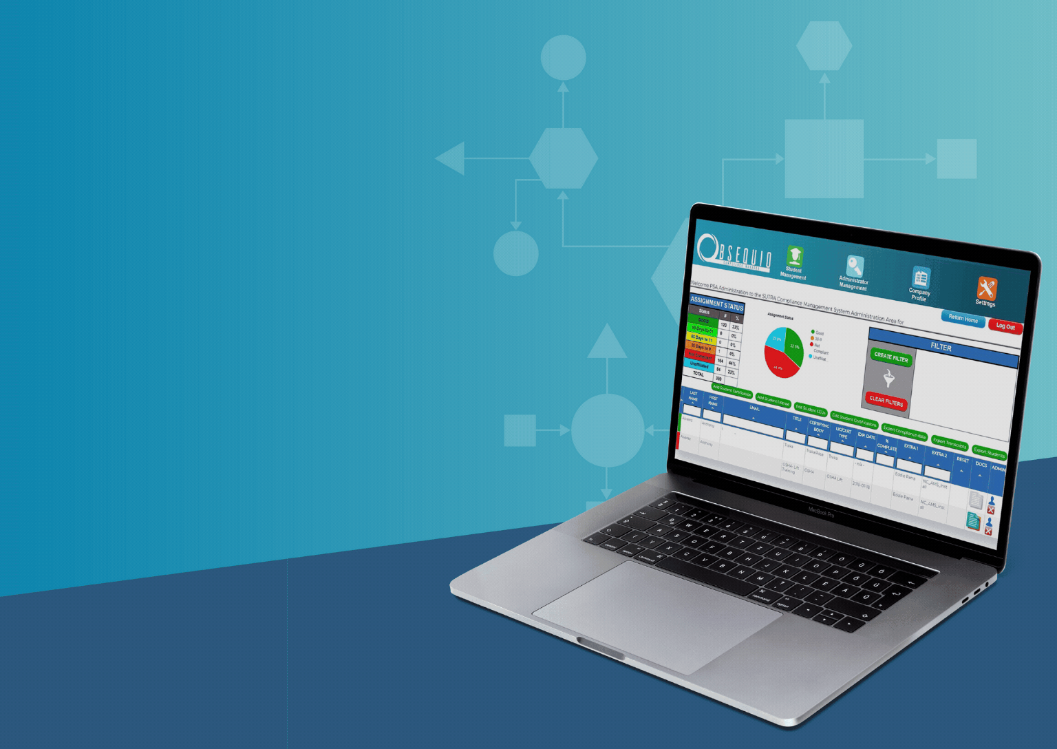 Top Reasons Security Dealers and Integrators Should Be Concerned About Compliance (and How Obsequio Can Help)